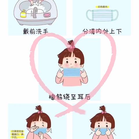 【石家庄市建胜路小学】疫情防控千万条，佩戴口罩第一条