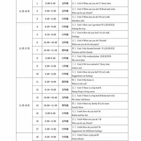 学无止境，在学习中成长——柏林镇固城小学2020临沂市小学英语优质课评比学习