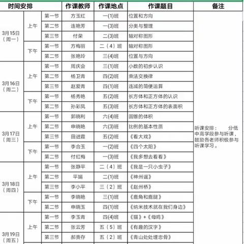 我们与春天一起耕耘——新学期巡课听课活动（四）