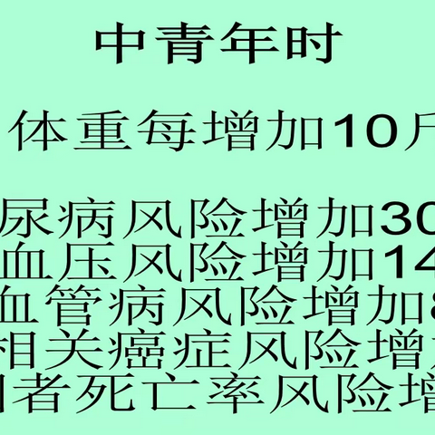 肥胖，万病之源！现在正是减肥的好时机！