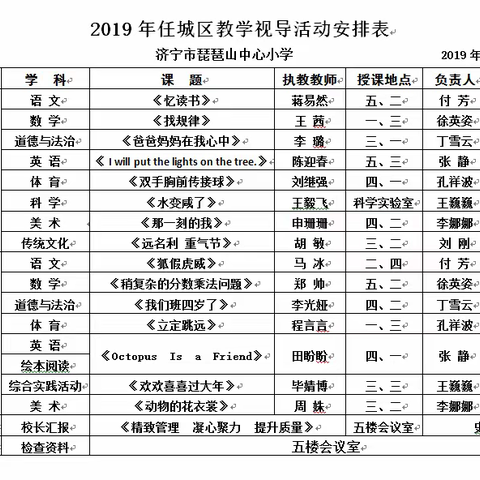 视导引领促成长 教学管理重实效——济宁市琵琶山中心小学迎接区教学常规视导