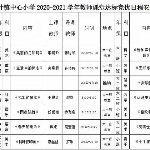 “竞优学习展风采•高效交流促提升”绿汁镇中心幼儿园开展课堂竞优达标活动