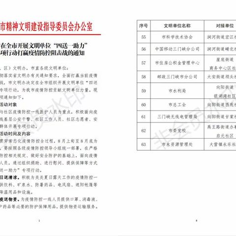 携手爱心企业   同心狙击疫情             ——市水资源管理处开展“四送一助力”专项活动