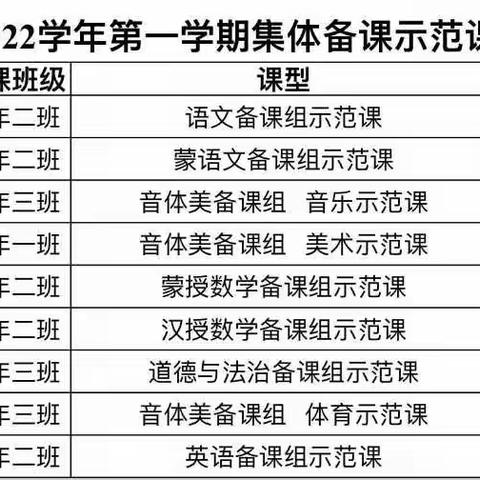 集体备课促教研   示范课上共提升——高力板小学集体备课暨示范课教研活动纪实