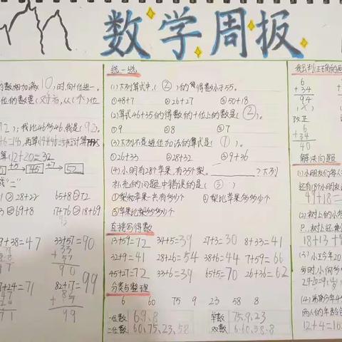 数学周报     总第22期（2023年第10期）