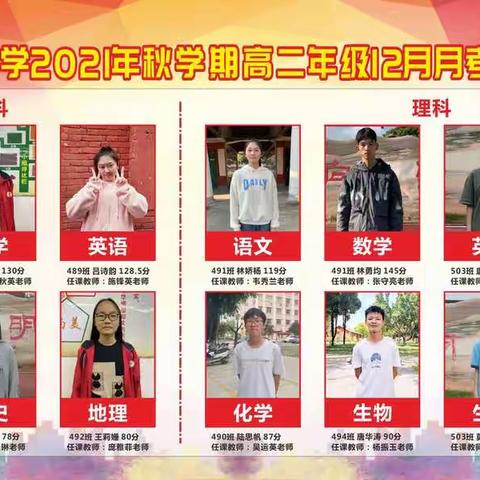 一步一脚印，一起向未来——开智中学高二年级12月考试学生总结会