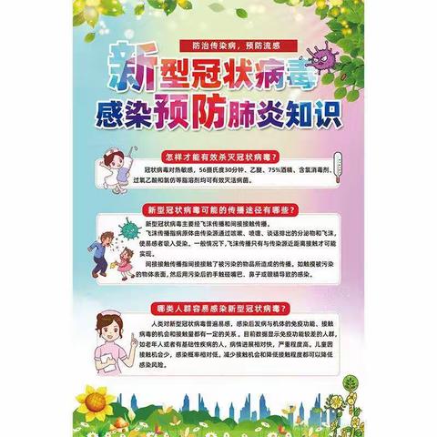 枣强六一幼儿园应对新型冠状病毒感染的肺炎疫情工作指挥部校园防控组致学生家长的一封信