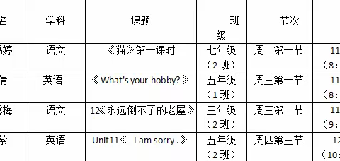 【清廉学校】“教有所获，研有所得”——记溆浦县三江镇江东学校文科组教师公开课活动