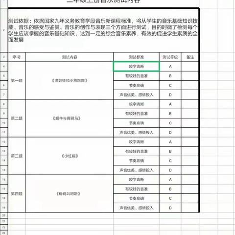 【别样的测评，别样的精彩】——新港小学二年级期末学生能力评价活动