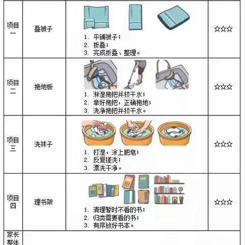 相聚“云”端，待你归来——和硕县第一小学二2班召开“五一”期间线上家长会