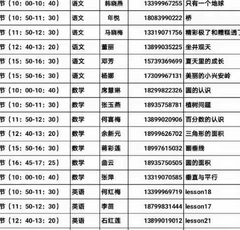 示范引领，润物无声——和硕县第一小学骨干教师观摩课活动