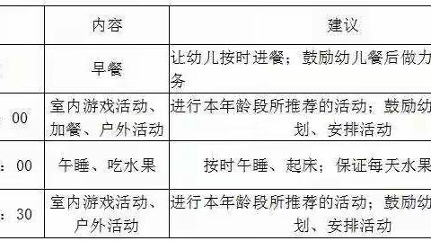 黄港第一幼儿园大班寒假生活指南（上）