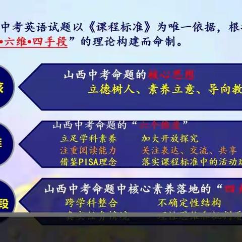 2020   一起努力