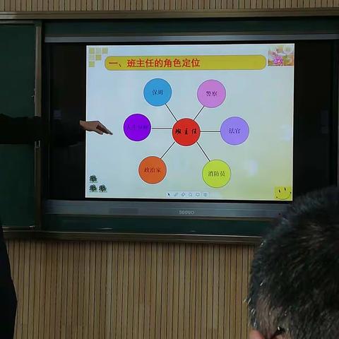 班主任培训.2021.9.5