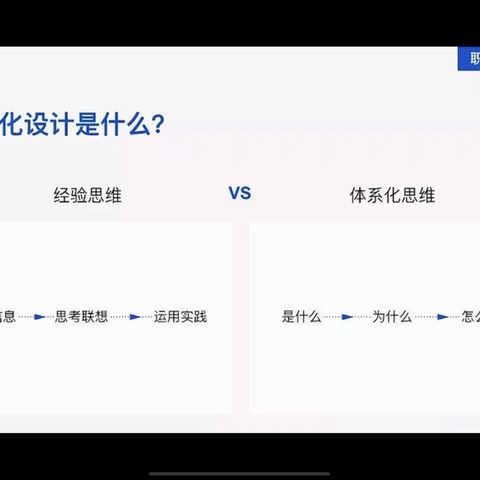 设计驱动思维之「体系化设计」