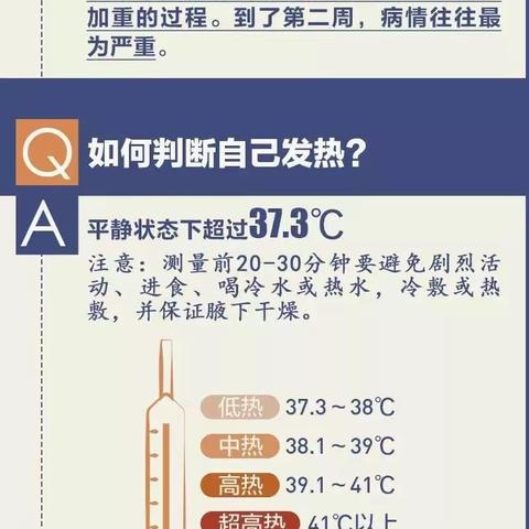 【菖蒲关注】关于新型冠状病毒肺炎的防疫知识