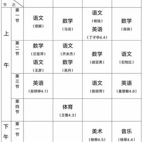 观常态 抓实效 促提升——营坊道回族小学四年级组常态课巡课活动