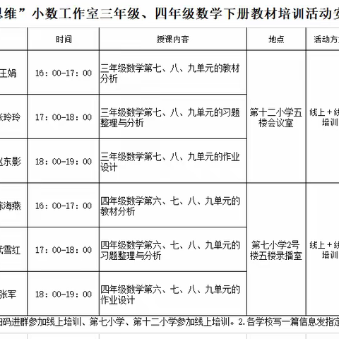 教材研究不间断，携手同行共成长——“新思维”小数工作室四年级教材培训活动纪实