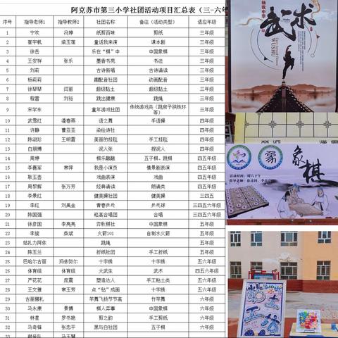 青春校园，社彩飞扬——阿克苏市第三小学社团活动启动仪式