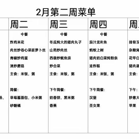 二月第二周菜单