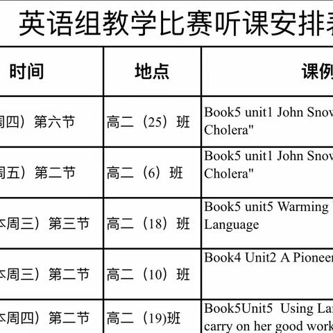 匠心筑梦 深耕笃行——记蔡志芳英语名师工作室“课程思政”活动