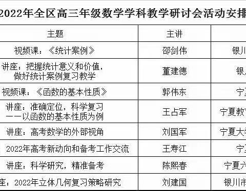 备战高考，线上研讨，线下落实