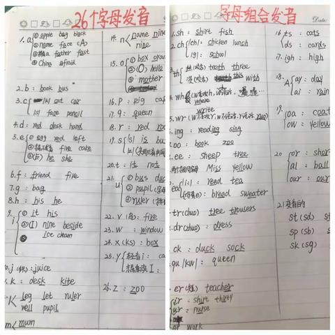 单词里的故事——丰润区王官营镇东西胡各庄联合小学“双减”英语活动纪实