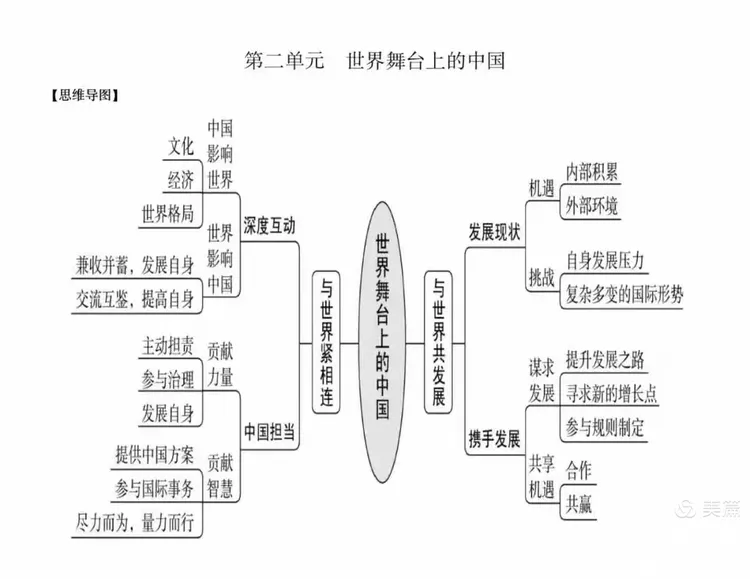 九下历史和道法(九年级历史与社会道德与法治精编)  第1张