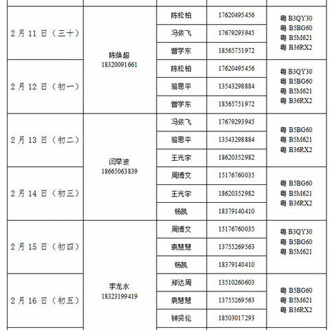 坪山管理局坚守岗位保安全，留在深圳过大年