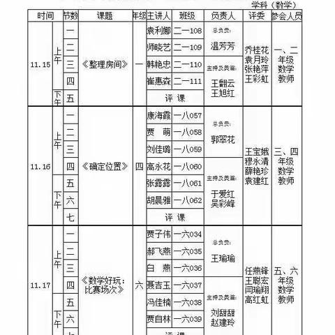 凝“新”聚力 扬帆起航——长治路小学新入职教师“评教评学”活动（数学篇）