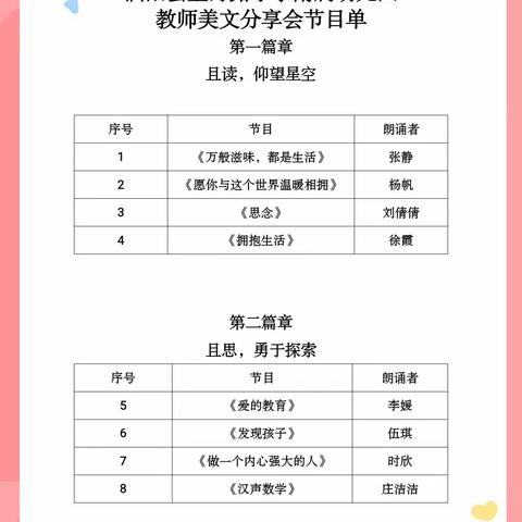 🌻 且读 且思 觅真知 🌻上海路小学附属幼儿园教师阅读分享会