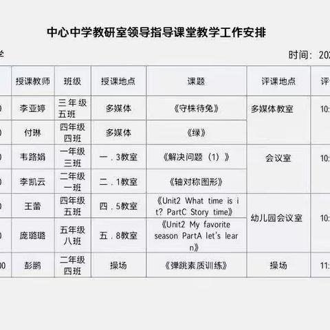 落实“双减”工作，潜心指导教学——鲁城街道教研室莅临书院街小学指导课堂教学