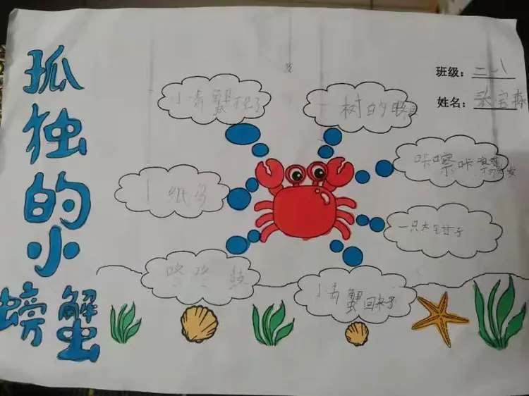 带孩子们绘制思维导图