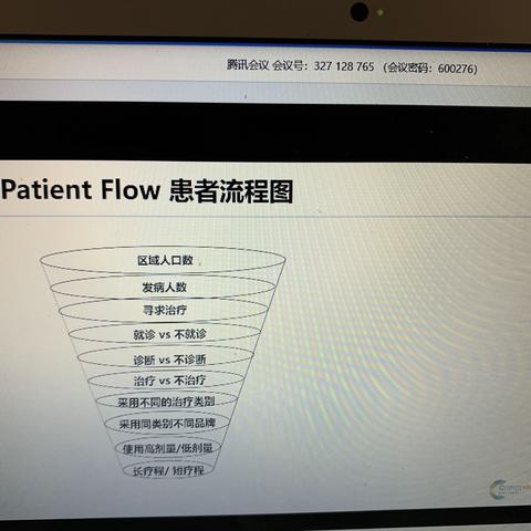 患者流分析