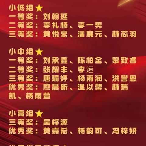 第三届“宝安杯”全国硬笔书法大赛——学员获奖喜报及优秀作品赏析