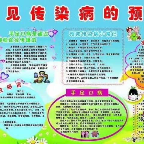 沭阳县胡集实验小学幼儿园——预防传染病应急演练