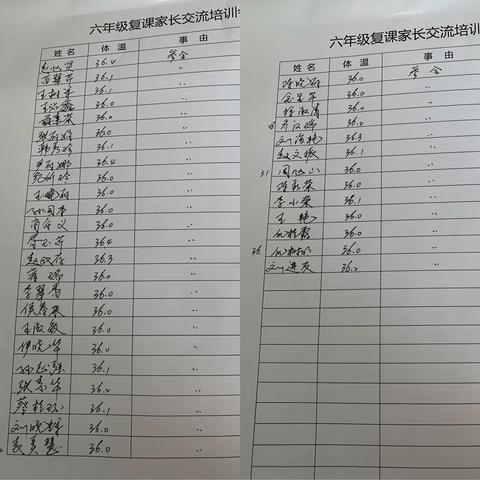 西崖门子中心小学召开学生营养改善家长座谈会