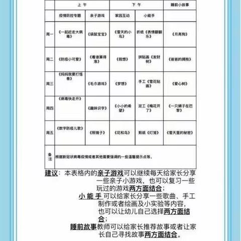 祁县二幼防控假期空中课堂大班第十期“停课不停学 成长不停歇”线上活动