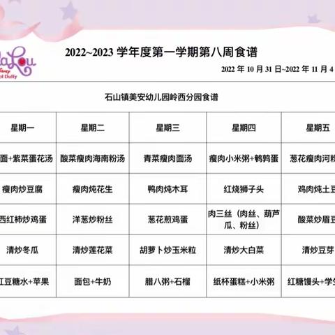 第八周食谱回顾（10月31日～11月4日）——石山镇美安园岭西分园