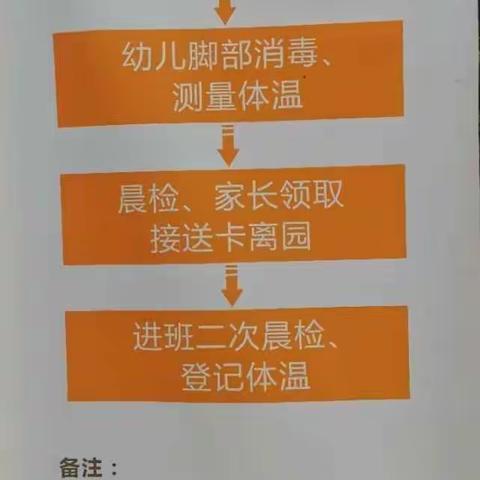 我们开学啦