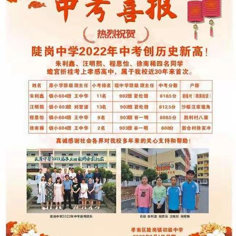 陡岗中学中考创辉煌