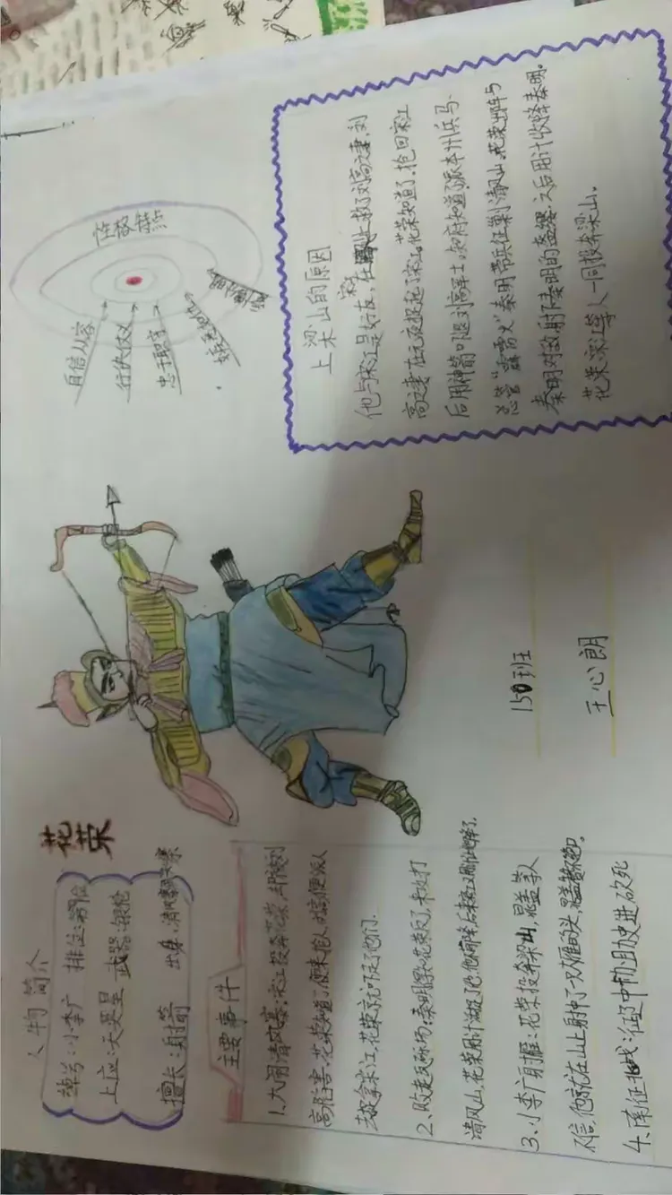 采用思维导图形式人物分得清,记得牢.坚持写读后感摘抄