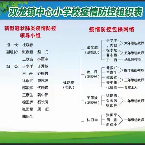 致全体师生家长、相关工作人员的一封信