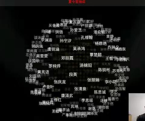 【大国少年】一期夏令营6班分享会（后）