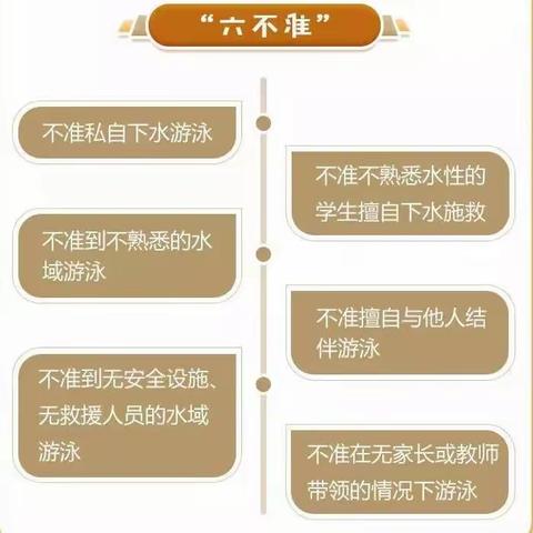 博济桥街道“同心防溺水”倡议书