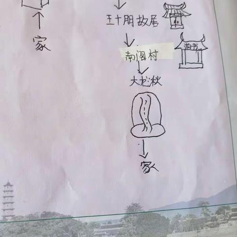 郑舒馨行走温州——乐清研学站