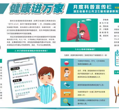 [土默特右旗回民小学预防病毒科普知识]新冠状病毒肺炎防护知识科普