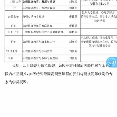 心理教师培训心得体会