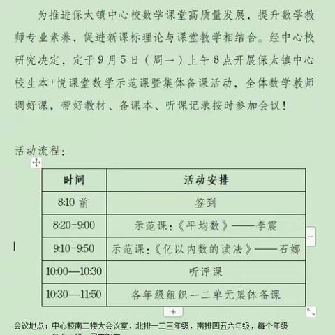 集中智慧，备出精彩——保太镇中心校集体备课及生本+悦课堂数学示范课