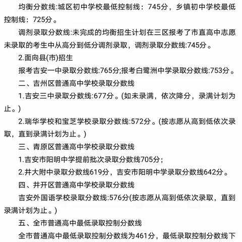 2022，吉安市高中录取分数线